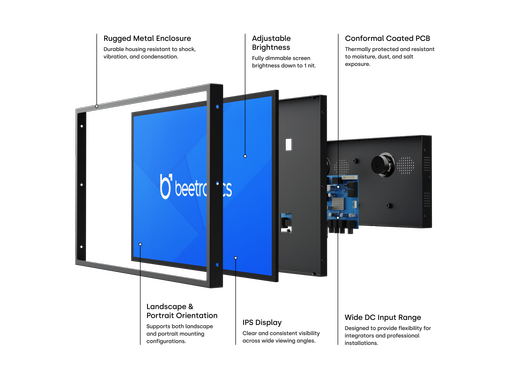 15 Inch Monitor Metal