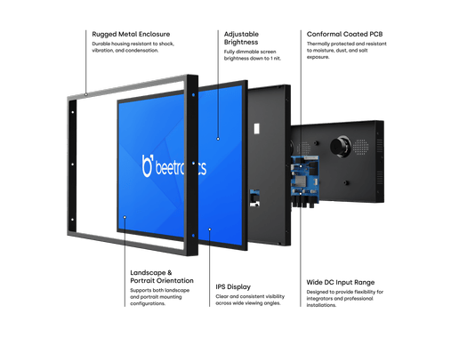 15 Inch Monitor Metal SDI