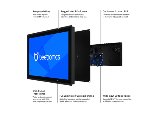 12 Inch Touchscreen Metal (High Brightness)